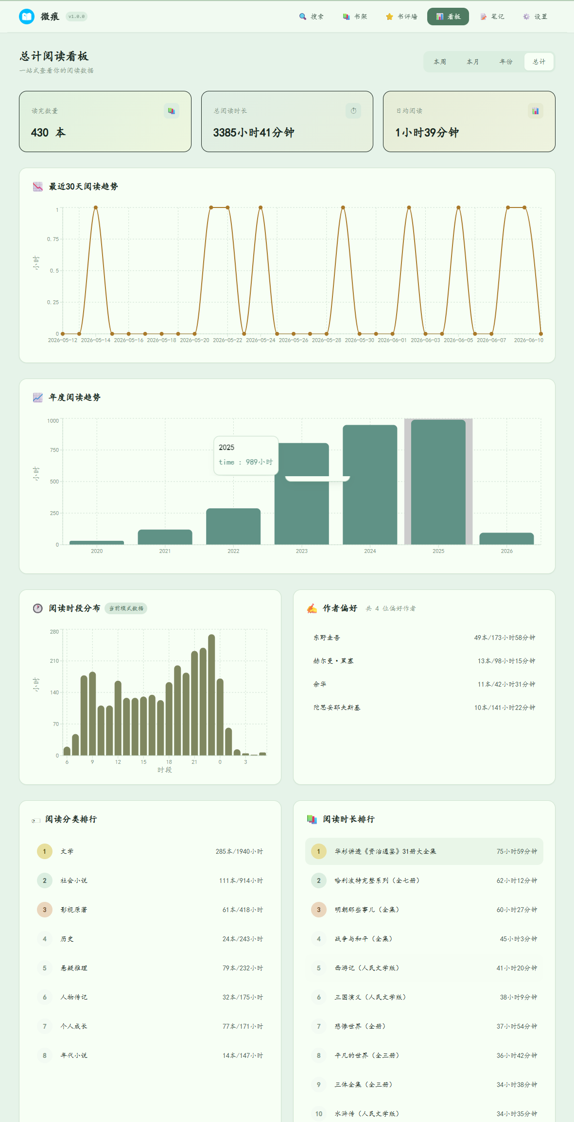 dashboard.png